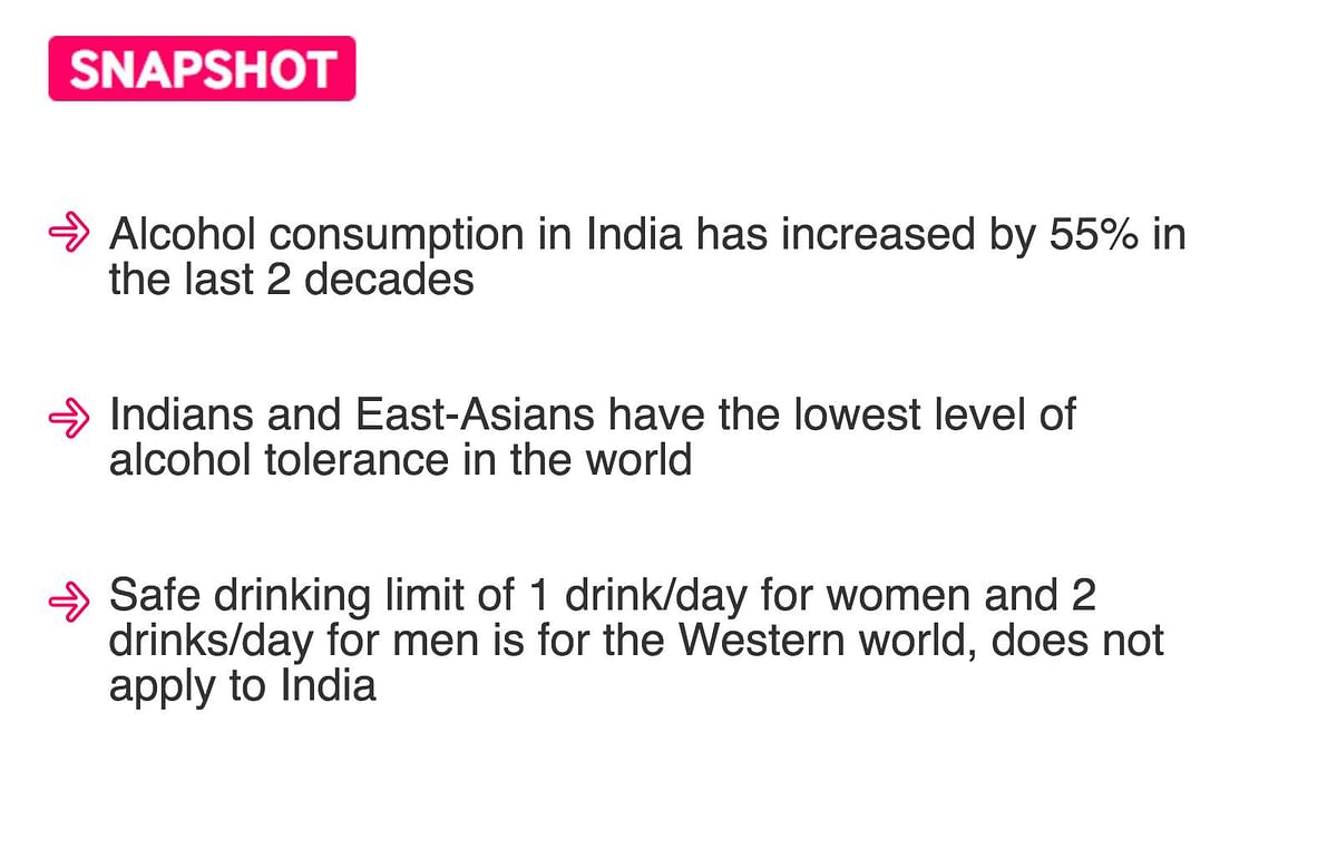 80% of Indians have a lower safe-drinking limit than the rest of the world.