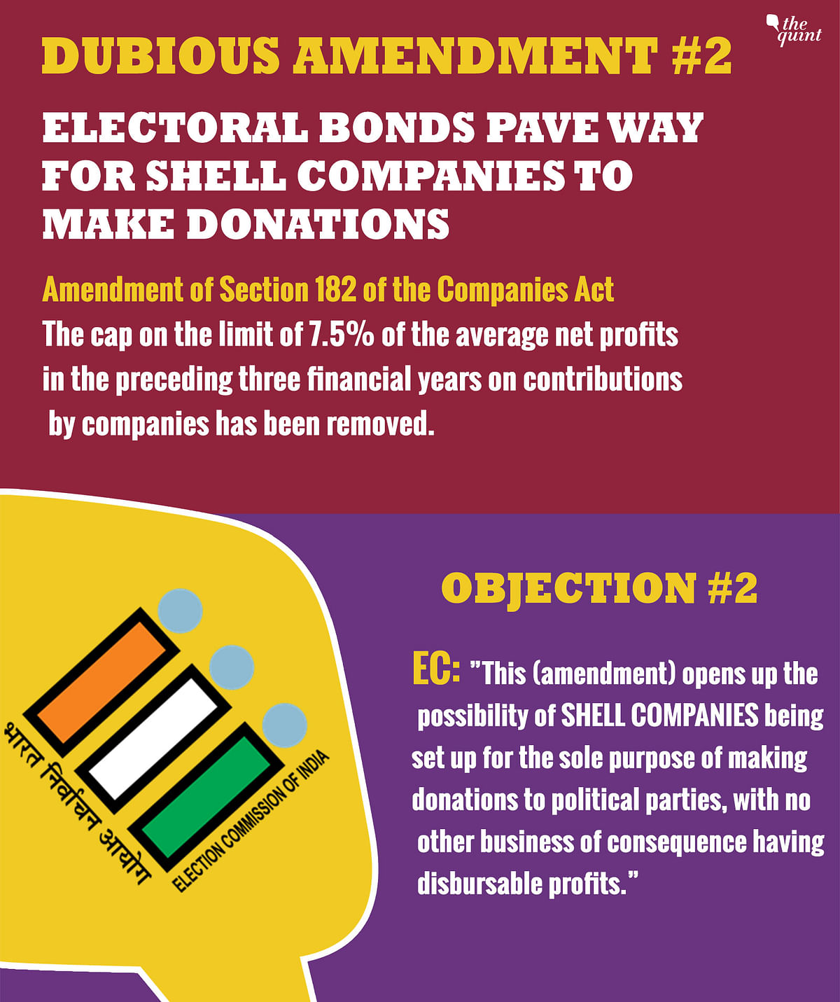Political parties don’t need to declare donations received through electoral bonds to the Election Commission.