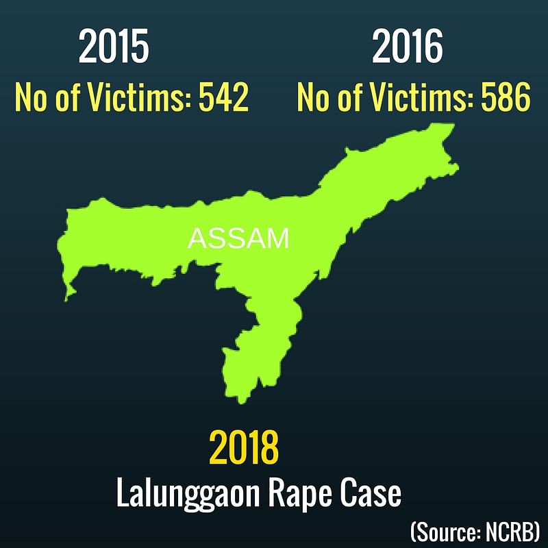 The 5 worst  minor rape cases in 2018 itself suggest that the number of cases have possibly increased since 2015.
