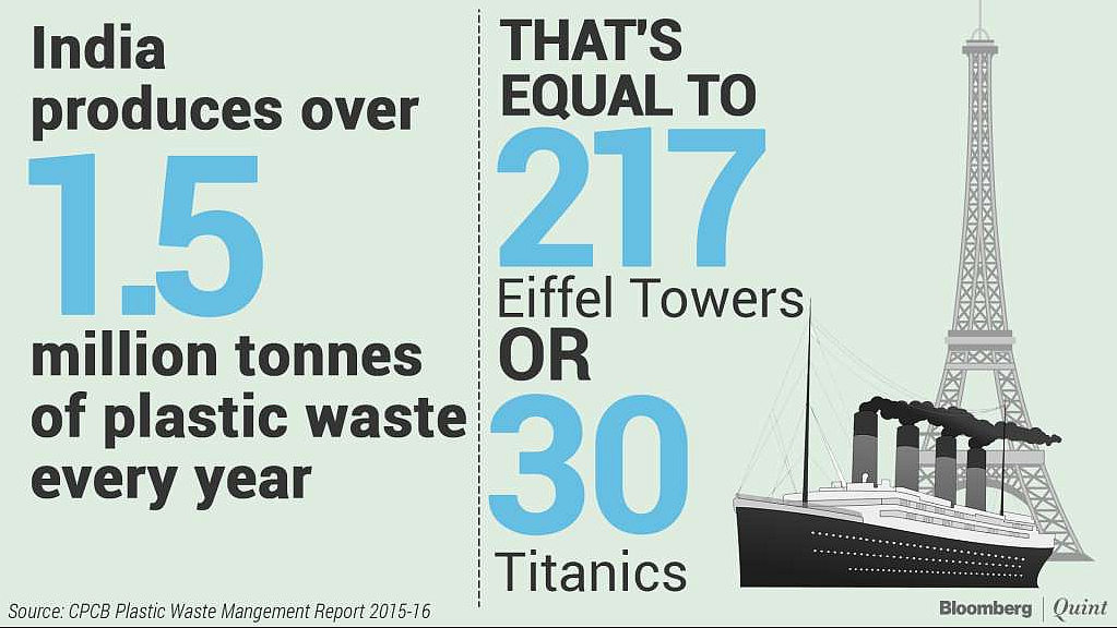 World’s Plastic Burden: Weight Of A Billion African Elephants