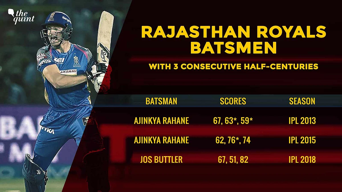 Stats: Jos Buttler’s 3rd Straight Fifty Helps Royals Stay in Hunt