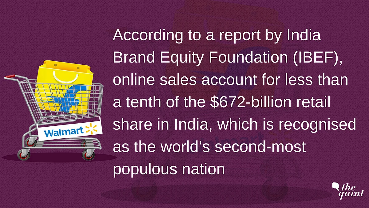 What’s at stake for online giants like Walmart and Amazon in India.
