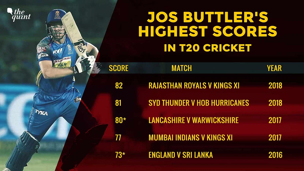 Stats: Jos Buttler’s 3rd Straight Fifty Helps Royals Stay in Hunt