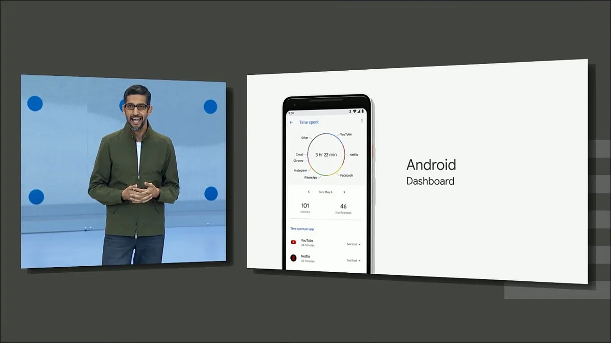 Android Dashboard is the Google Analytics for your phone usage. 