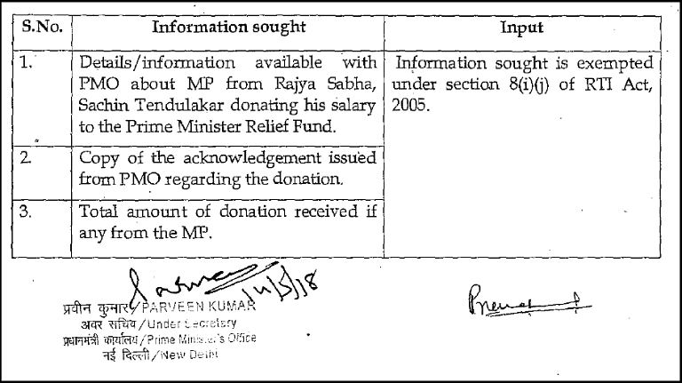 The PMO has refused to disclose any information regarding Sachin Tendulkar donating his entire salary to the PMNRF.