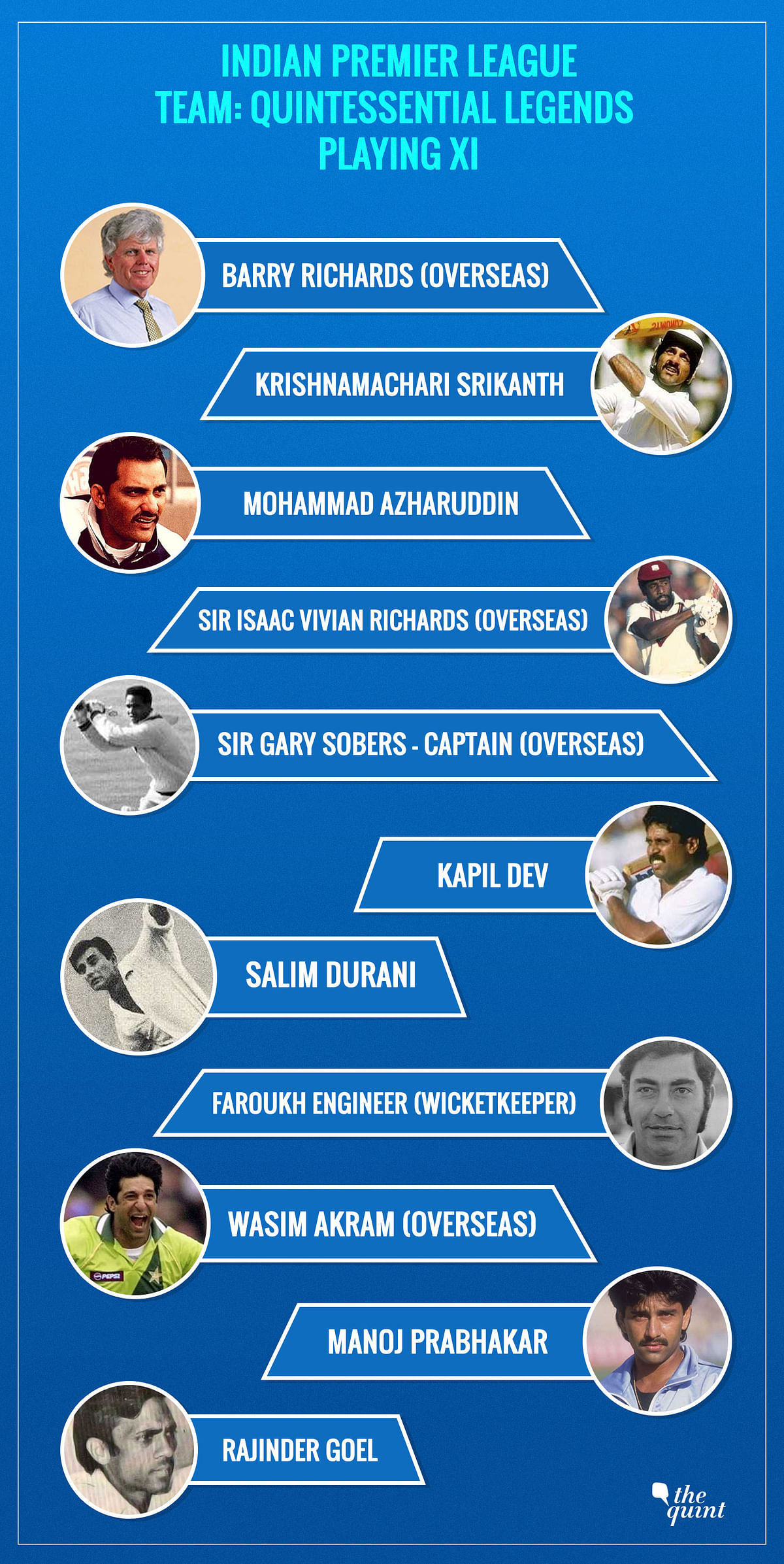 A team of players who’ve never played the IPL, but would have lit up the league with their talent and versatility.