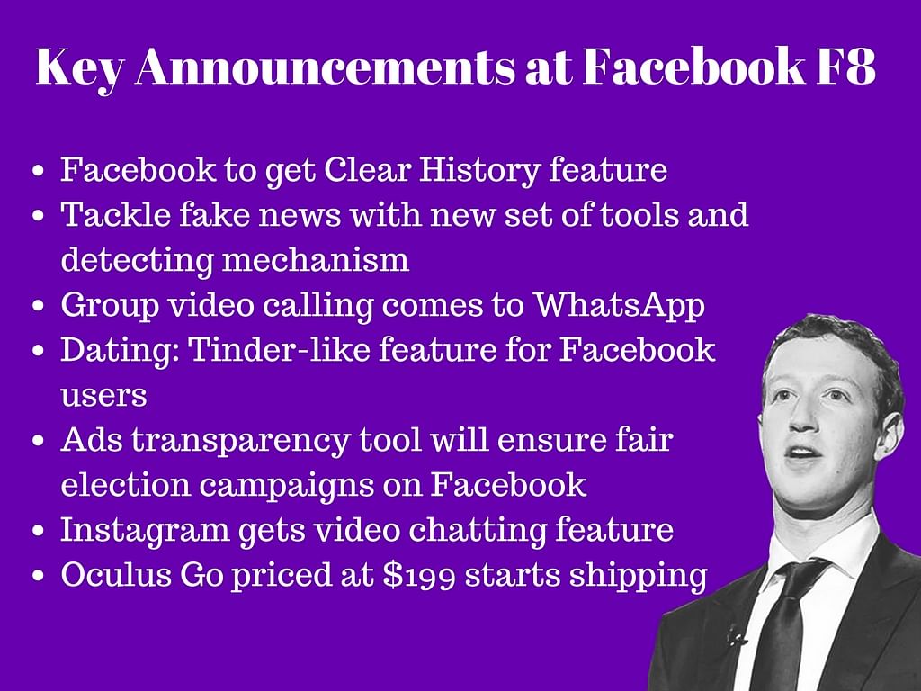 Facebook F8 developer conference sees Mark Zuckerberg highlight some key developments in the app. 