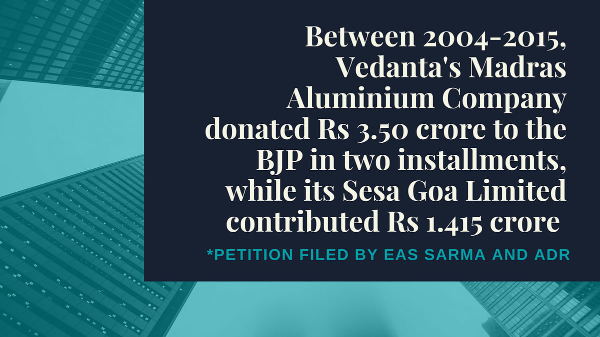 BJP & Congress joined hands to shield themselves from FCRA violations owing to donations by UK-based Vedanta Group.