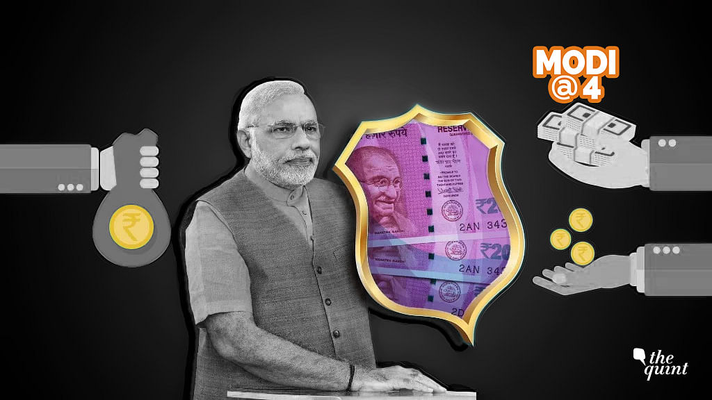 The Economy Under BJP: Gains, Self-Inflicted Pains, and Luck