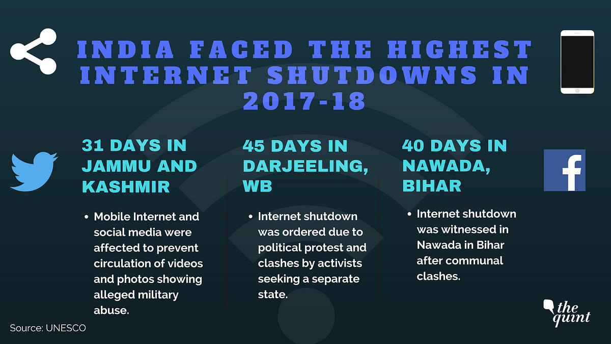 In the six biggest instances of internet shutdown, India accounted for five of them. 