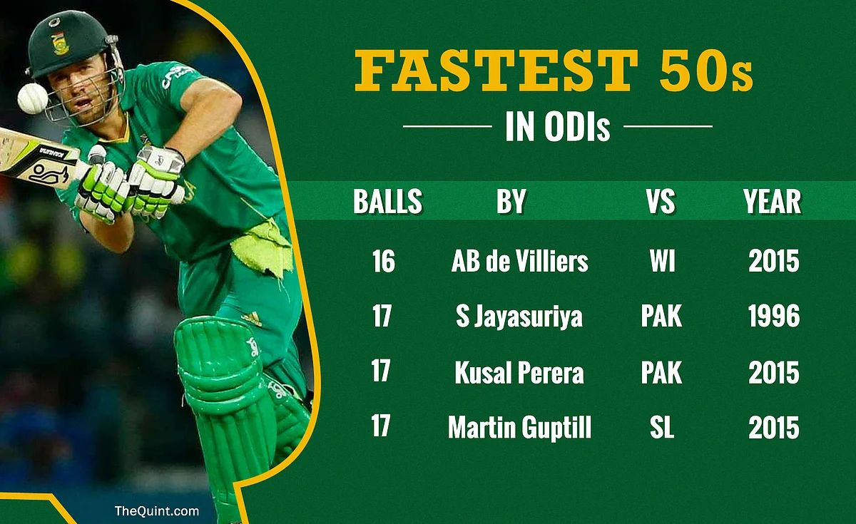 10 Big Stats From AB de Villiers’ International Career