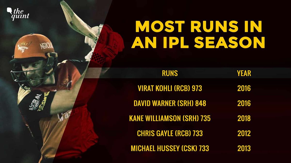 Here’s a look at the IPL final between Chennai Super Kings and Sunrisers Hyderabad through numbers.