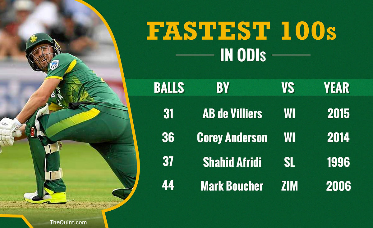 AB de Villiers has scored the fastest fifty and century in ODIs.