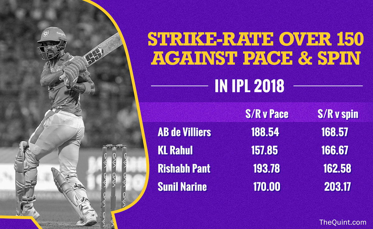 From not playing a single T20 in South Africa, KL Rahul is now leading the top batsmen list in IPL 2018.
