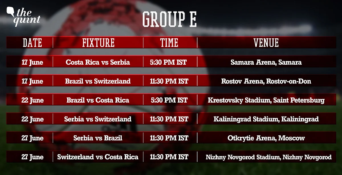 FIFA World Cup 2018 | Group E: Brazil, Switzerland to Come on Top