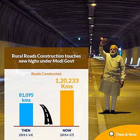Eight Of BJP’s 15 Claims On Rural Sector Check Out, 5 Do Not