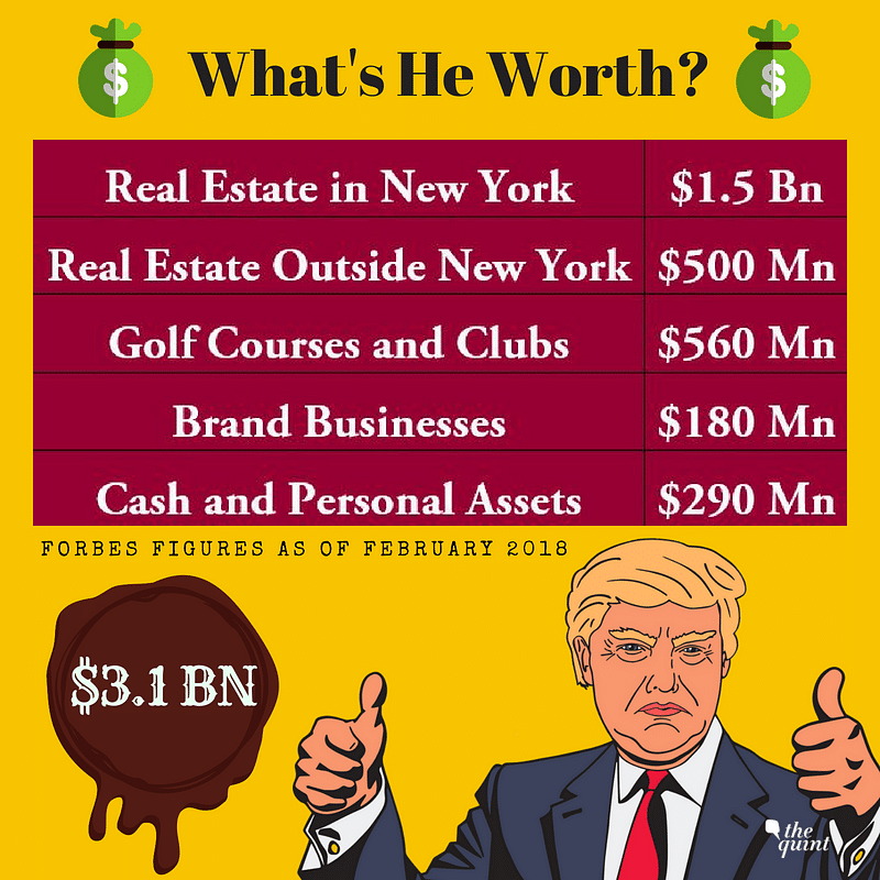 From real estate to airlines and magazines, Donald Trump has tried his hand at more businesses than you can imagine.