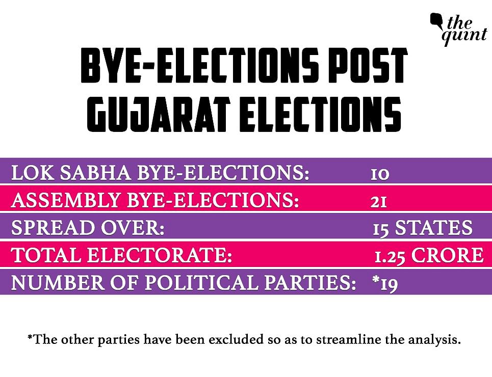 Modi govt is as unpopular right now as the UPA was in July 2013, nine months before its 2014 electoral debacle.