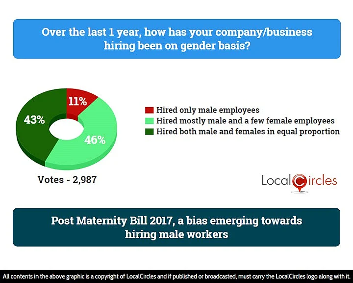 The Flaw in India’s Maternity Benefit Law