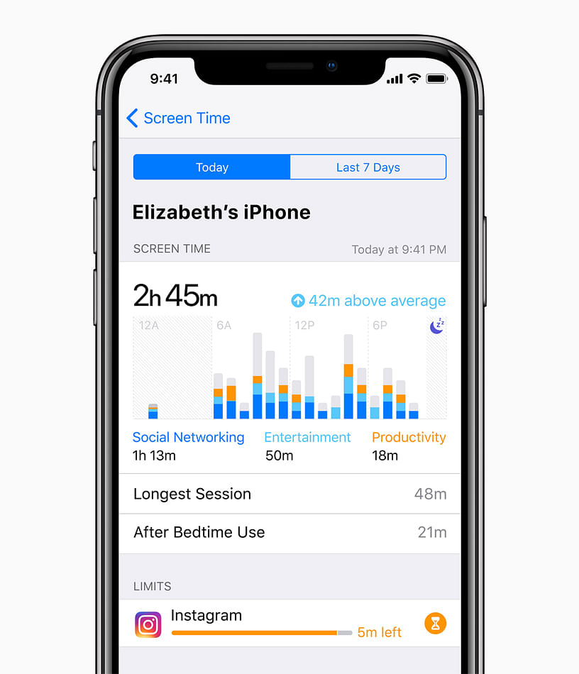 Apple  new iOS 12 beta operating system was showcased at its developer conference in early June.