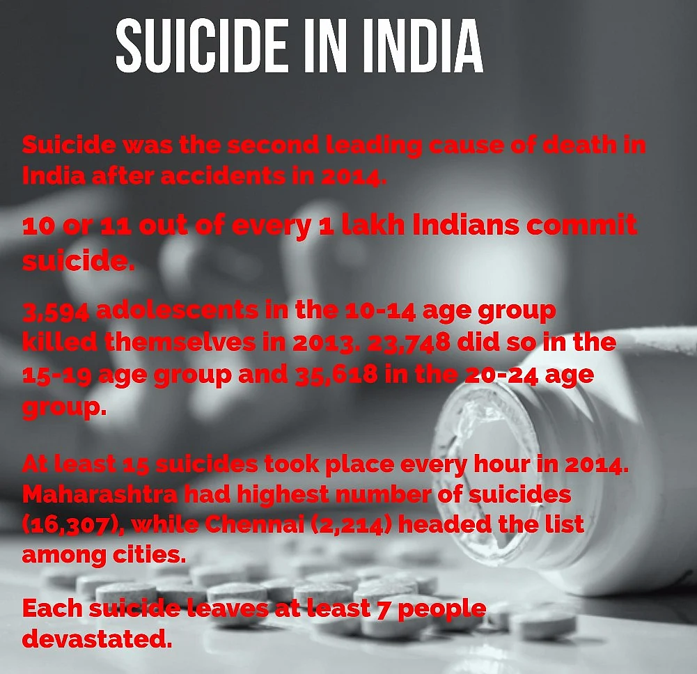 Suicide in India. (Photo: iStock / altered by <b>FIT</b>)