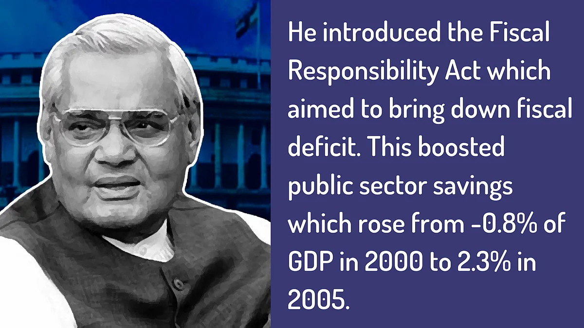 Vajpayee’s Top 10 Contributions: Pokhran to Telecom Revolution