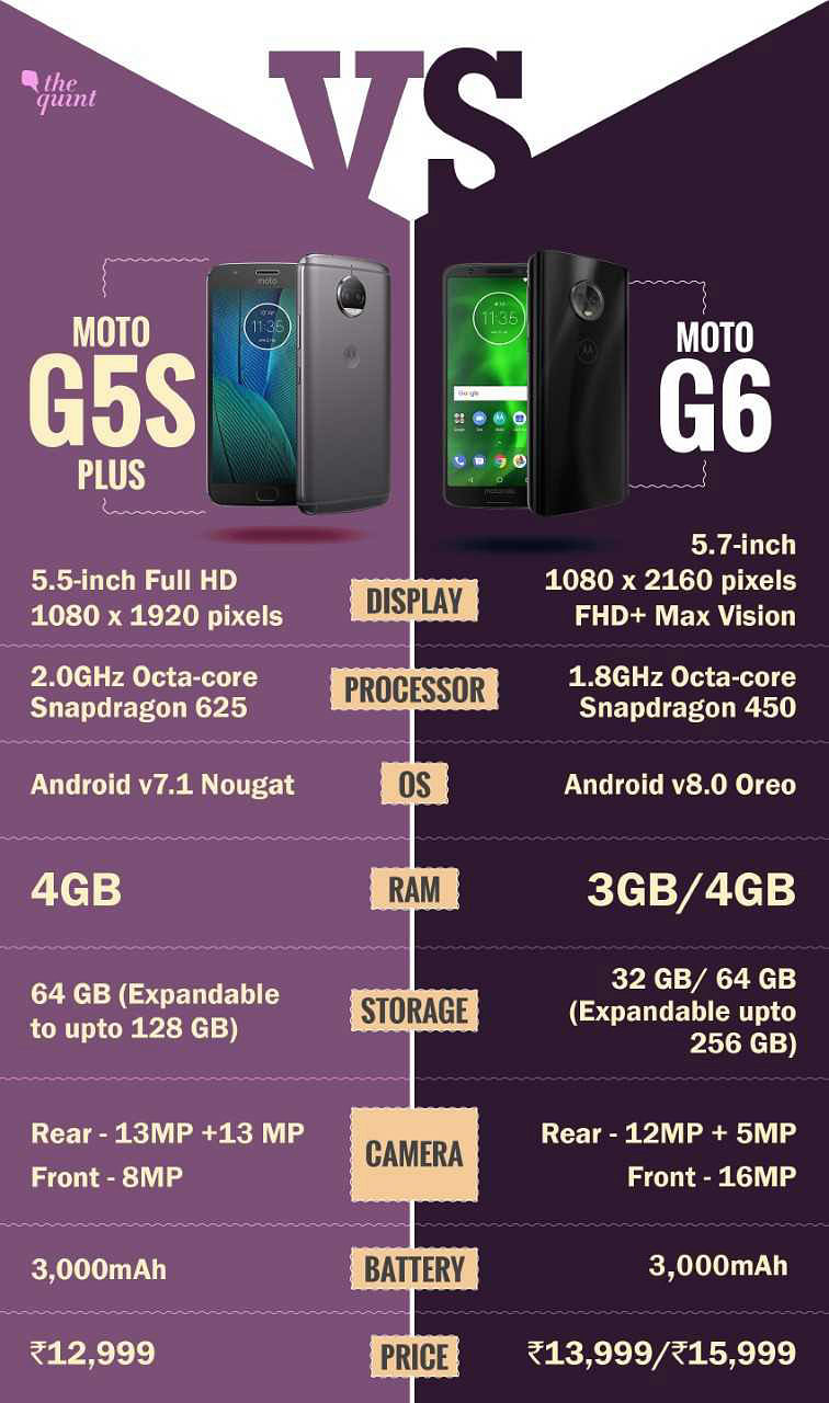 We compare the latest Motorola Moto G6 phone with the Moto G5S Plus from last year. 