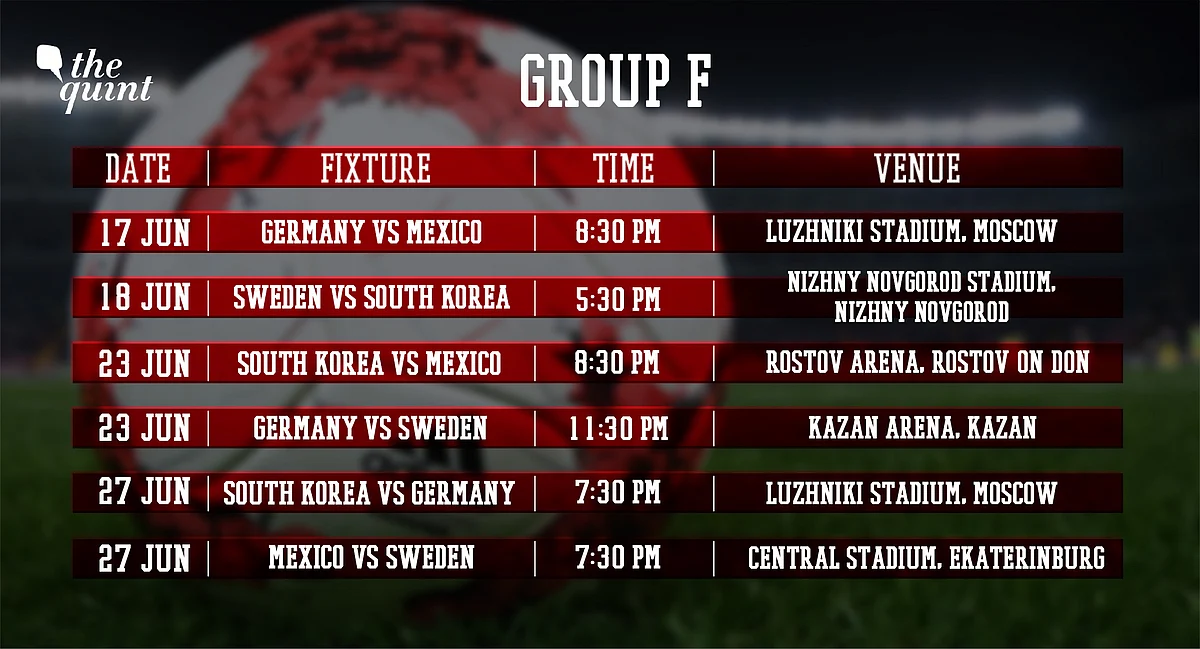FIFA World Cup 2018 | Group F: Germany & The ‘Champions Curse’