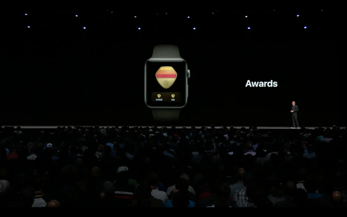 Users are awarded points for winning the Competition