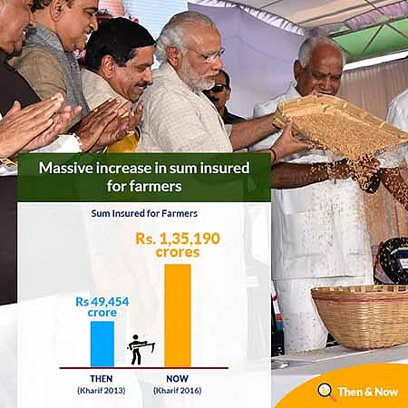 (Photo Courtesy: <a href="http://factchecker.in/8-of-bjps-15-claims-on-rural-sector-check-out-5-do-not/">Fact Checker</a>)
