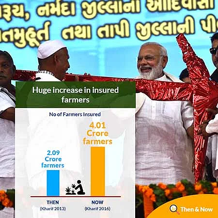 Eight Of BJP’s 15 Claims On Rural Sector Check Out, 5 Do Not