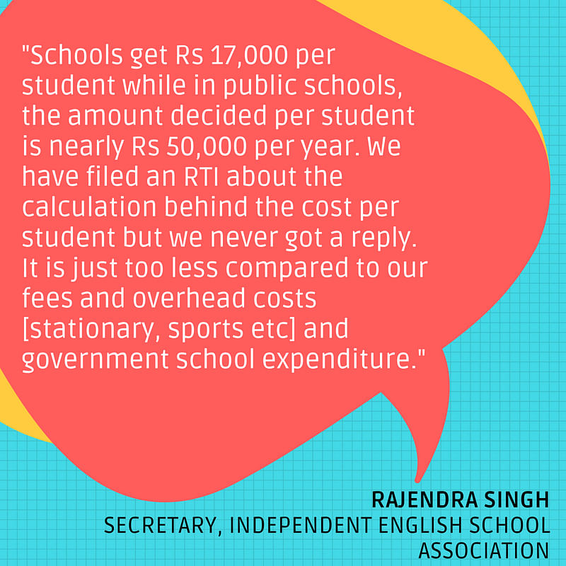 With schools set to reopen, why are parents running from pillar to post for their child’s fundamental right? 