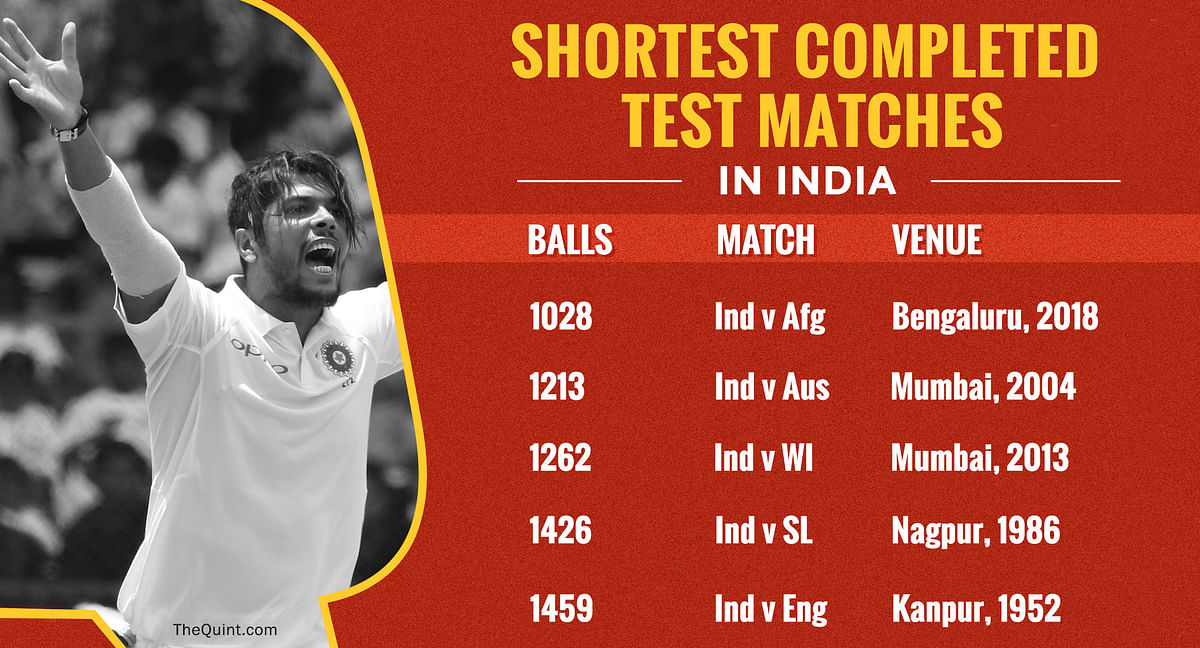 Take a look at the only Test between India and Afghanistan through numbers.