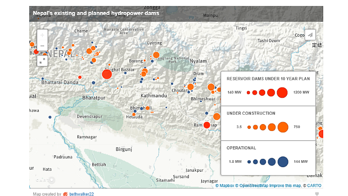 Will Two Chinese Dams in Nepal Affect Belt and Road Initiative?