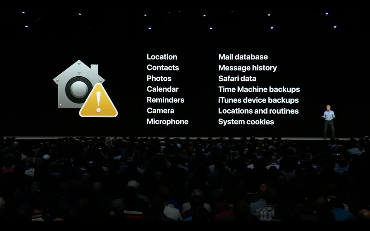 A more secured ecosystem for Apple users