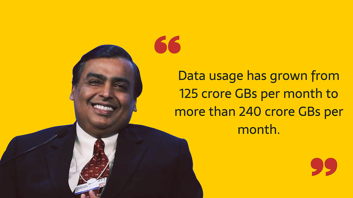 This puts Jio in the top rung of the telecom sector in India, with Airtel leading the race. 