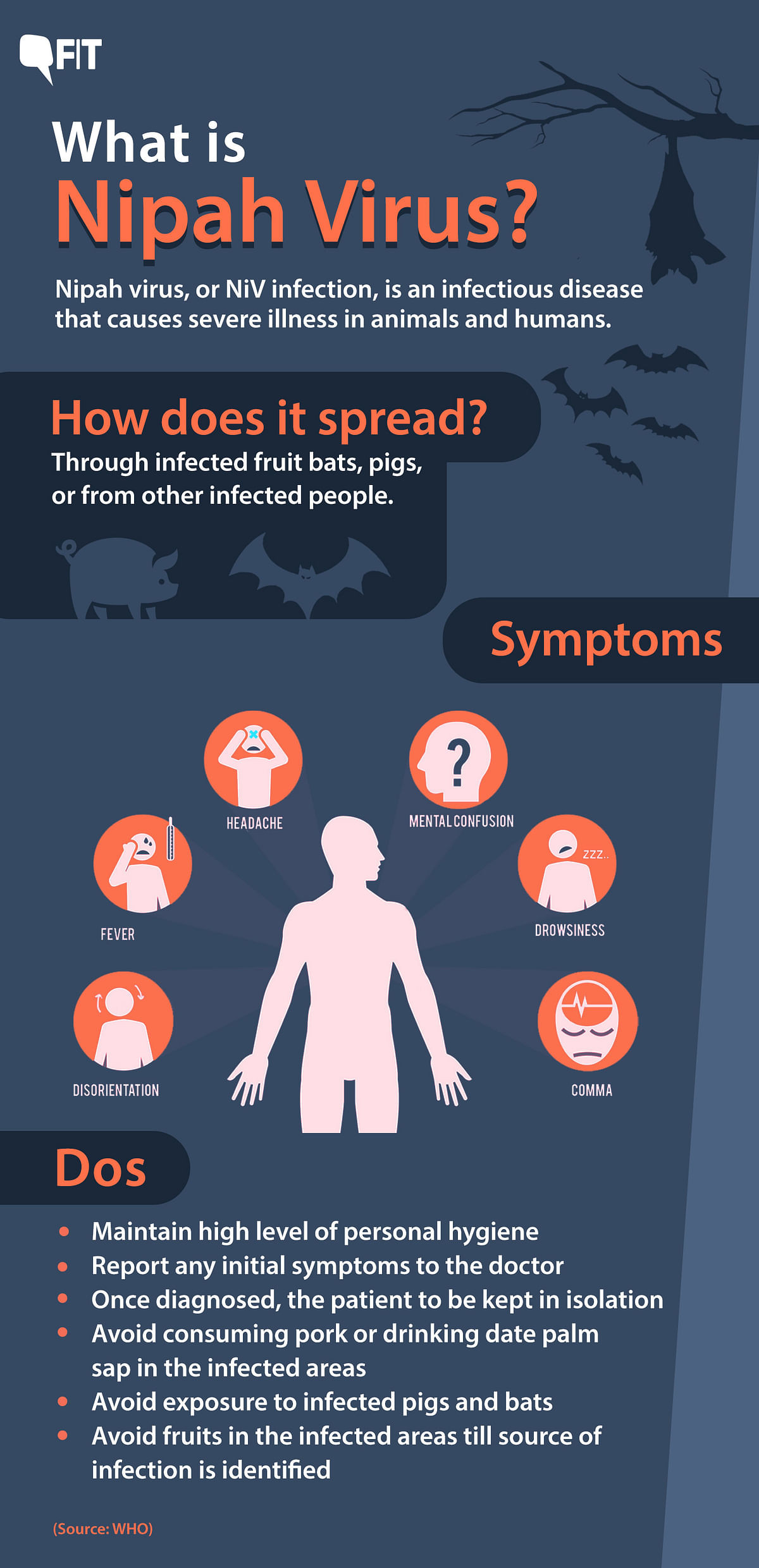 Nipah virus infection is a newly emerging infectious disease that causes severe illness in both animals & humans.