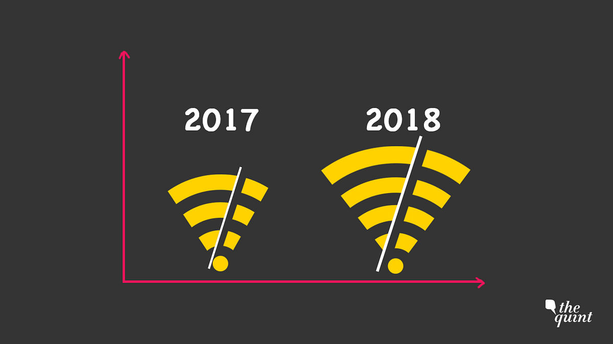  Internet Shutdown: 2018 the Worst Year Already, Reveals RTI 