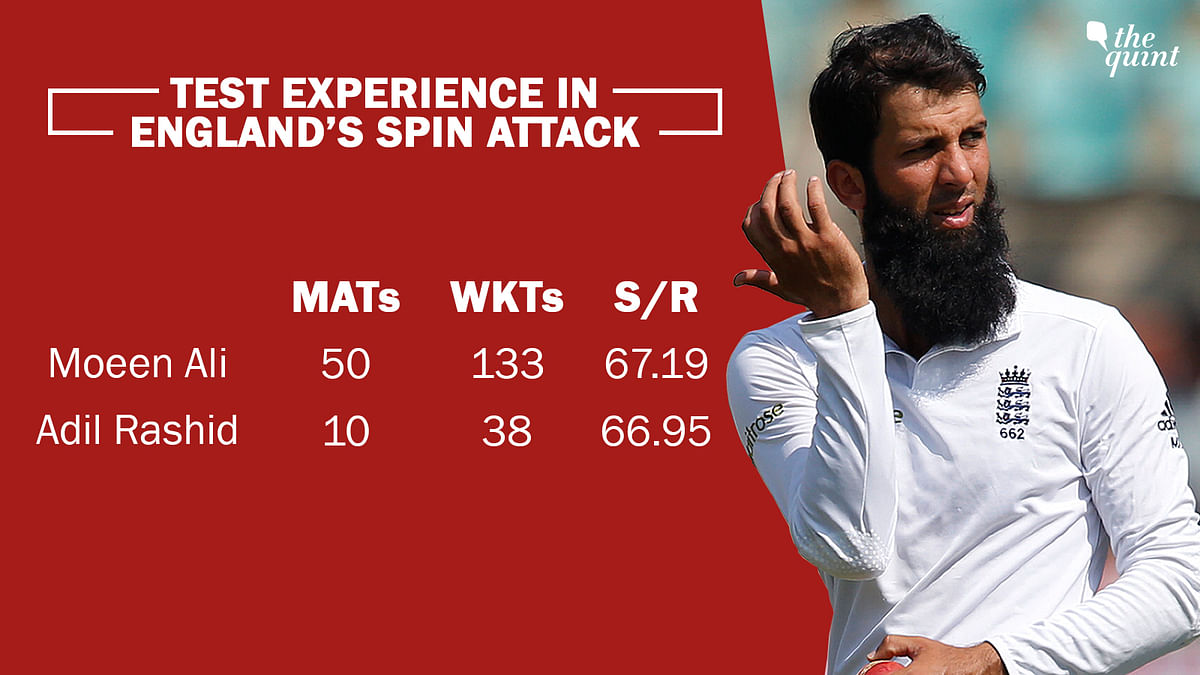 The weaknesses in the England Test team that is going to play India in a five Test series starting 1 August.