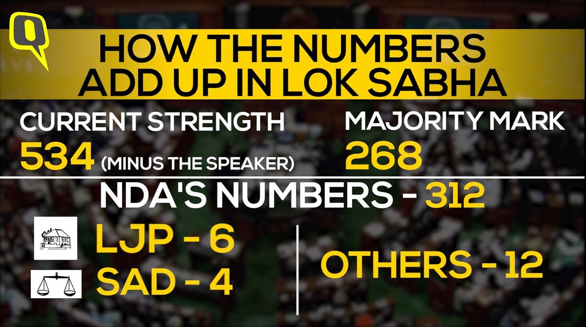 The no-confidence motion, the first in 15 years, will be debated in the Lok Sabha on 20 July.