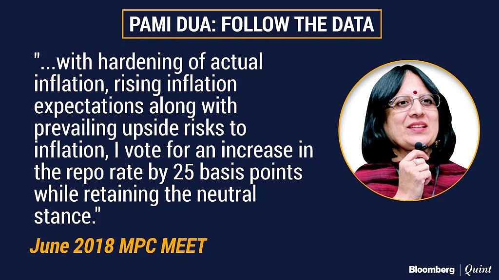 Here Are The Men And Women Of India’s Monetary Policy Committee