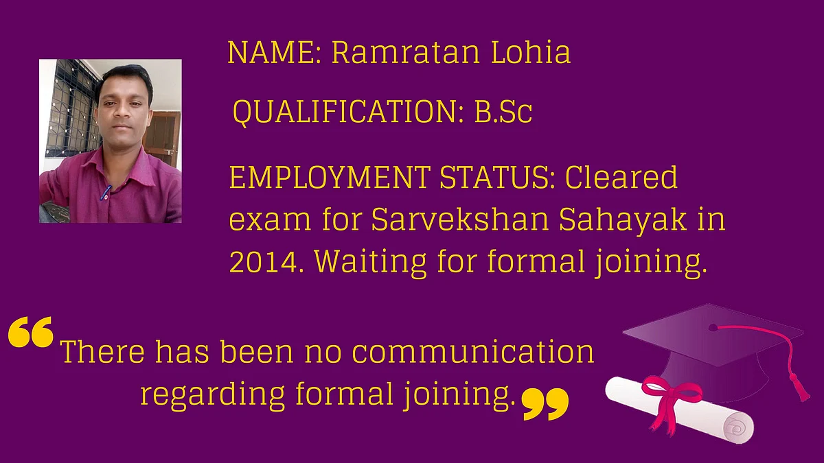 Promise of 1 Lakh Jobs: Why Shivraj’s Plan Isn’t Convincing