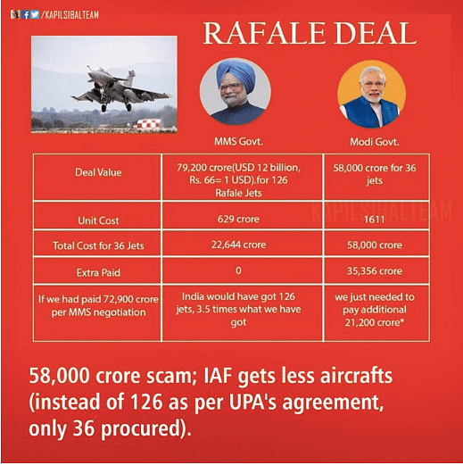 We know how much each jet costs, but what’s stopping the Modi government from officially confirming it?