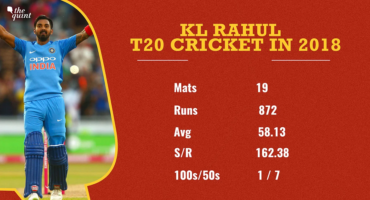 In Stats: Records For Dhoni, Virat, KL Rahul as India Beat England