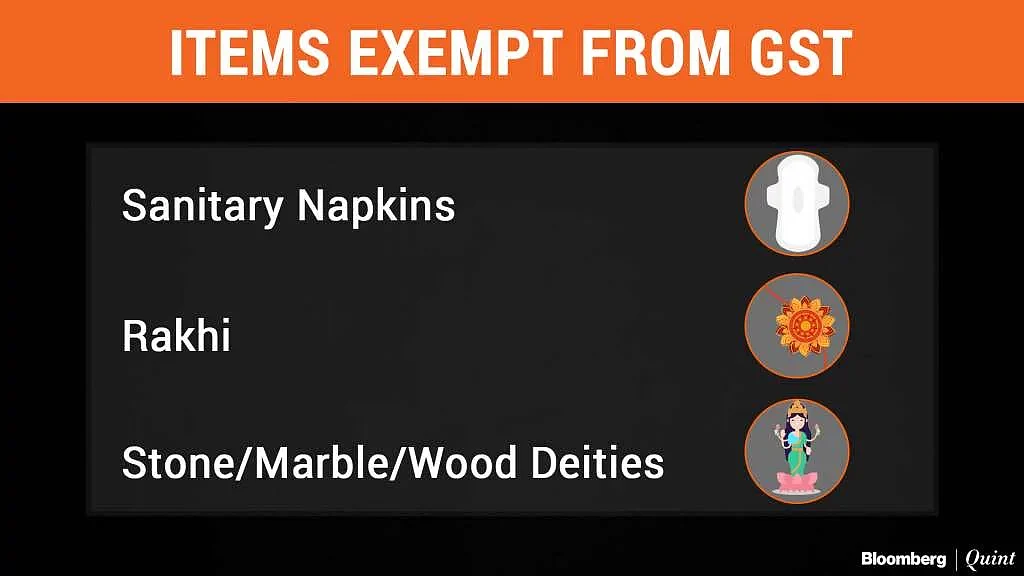 GST Rate Cut: What Gets Cheaper from Today