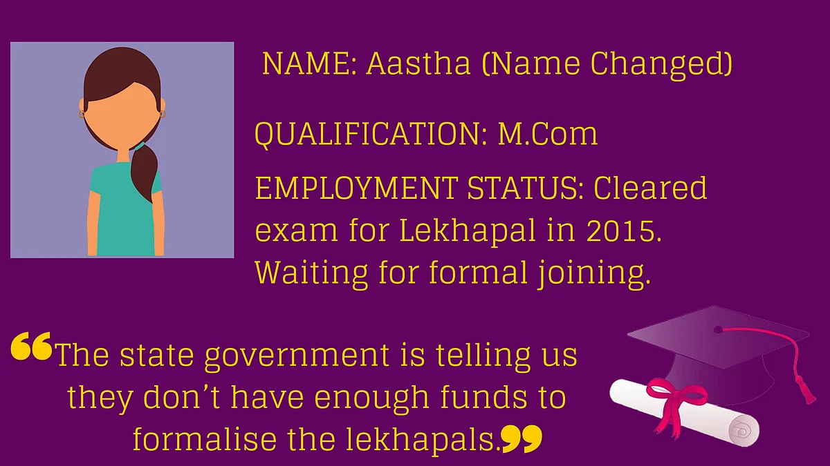 Promise of 1 Lakh Jobs: Why Shivraj’s Plan Isn’t Convincing