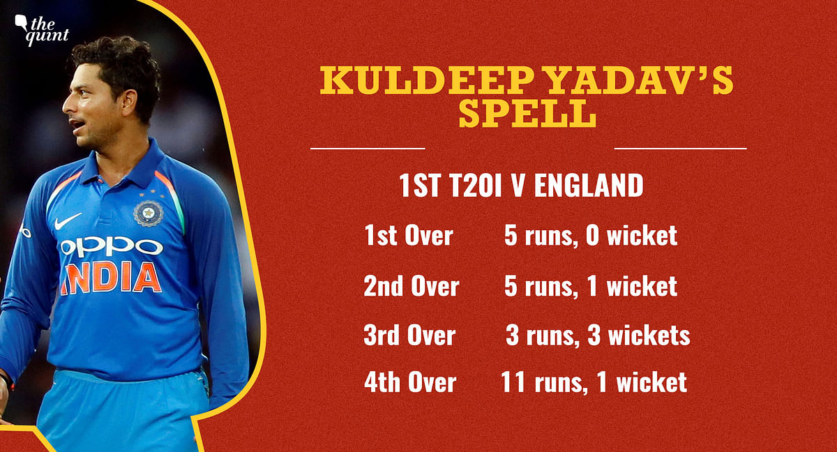 Big stats from India’s 8 wicket victory over England at Old Trafford.