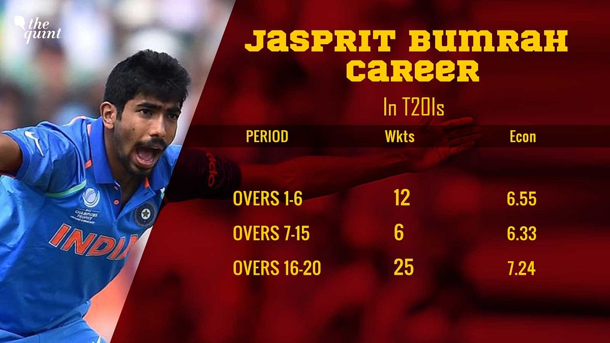  Bumrah is the top-ranked fast bowler in the ICC T20I rankings for bowlers but has now been ruled out of Eng series.