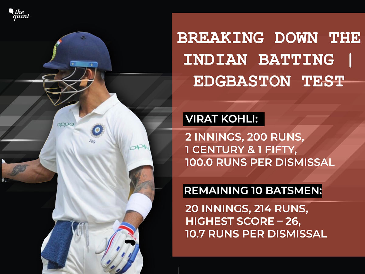 Stats: Four reasons why India lost the first Test to England.