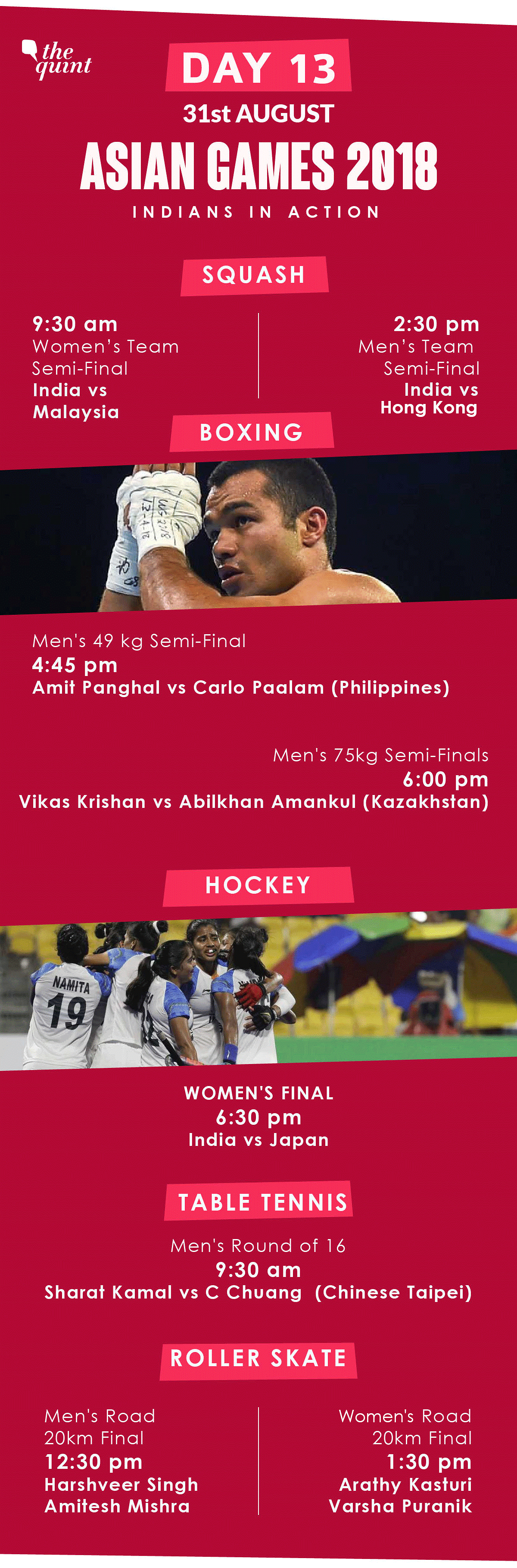  Here is the full schedule of Indians in actions on Day 13 of Asian Games.